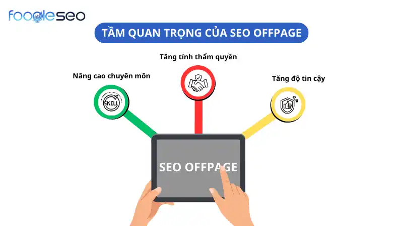Tầm quan trọng của SEO Offpage