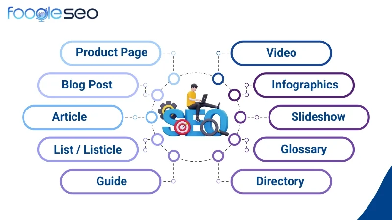 10 loại hình SEO content phổ biến nhất hiện nay