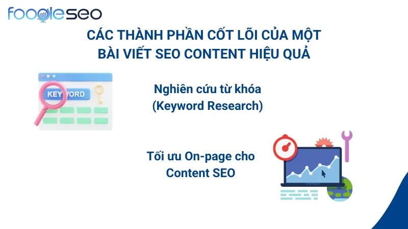 Các thành phần cốt lõi của một bài viết SEO content hiệu quả