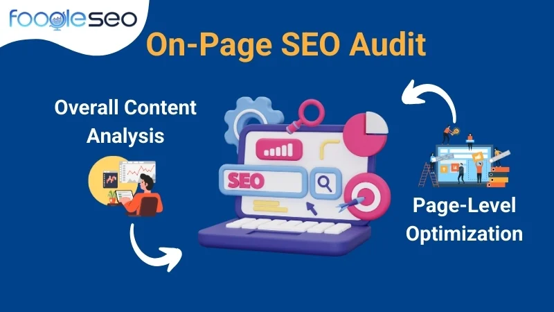 On-Page SEO Audit (Kiểm tra trên trang)