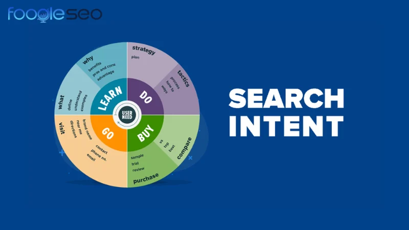 Nội dung chuyên sâu, độc đáo và đáp ứng Search Intent