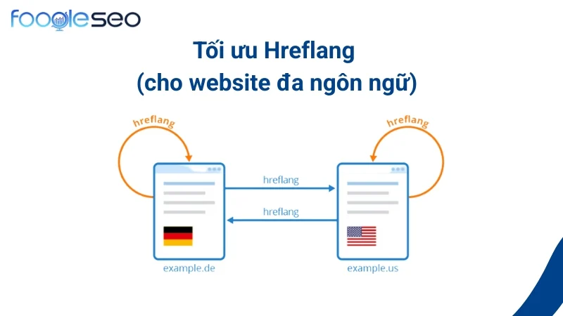 Tối ưu Hreflang (cho website đa ngôn ngữ)