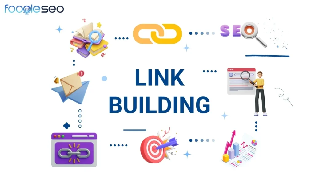 Link Building Là Gì? Hướng Dẫn Toàn Diện Về Xây Dựng Liên Kết Chất Lượng