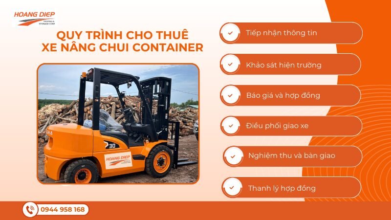 Quy trình cho thuê xe nâng chui container