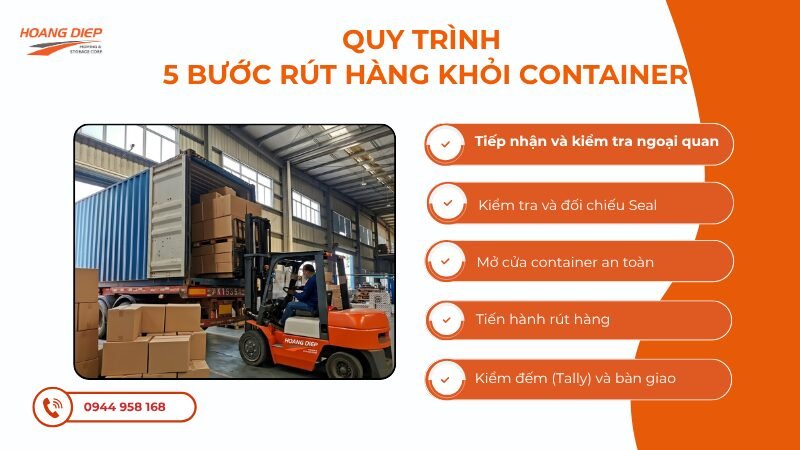 5 bước rút hàng khỏi container