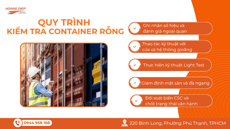 quy trình kiểm tra container rỗng